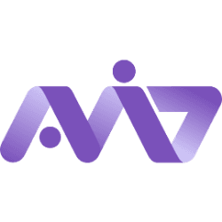 authID Inc. logo
