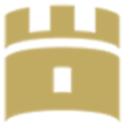 Braemar Hotels & Resorts Inc. logo