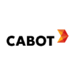 Cabot Corp. logo