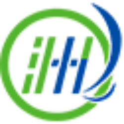 China Jo-Jo Drugstores, Inc. logo