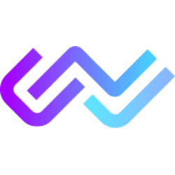 EZGO Technologies Ltd. logo