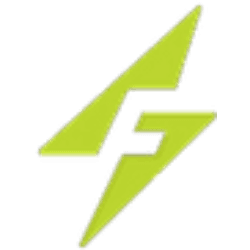Forza X1, Inc. logo